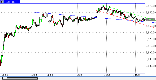 dax1203h1219.gif