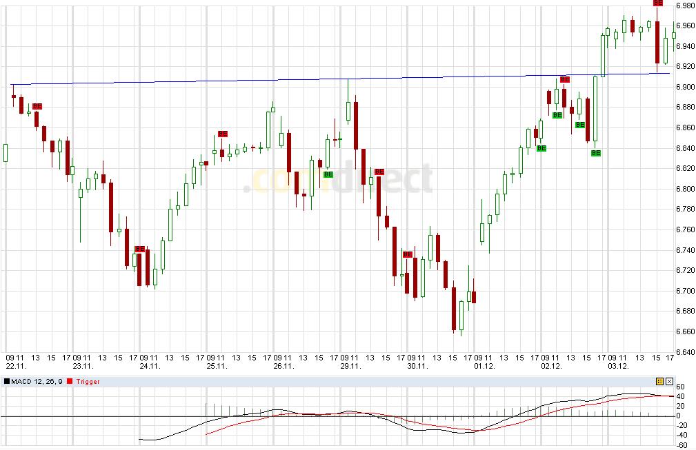 dax10.jpg