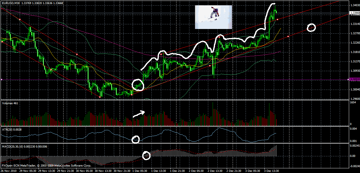 euro-usd.gif