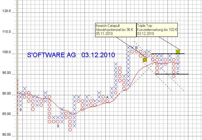 software_ag.jpg