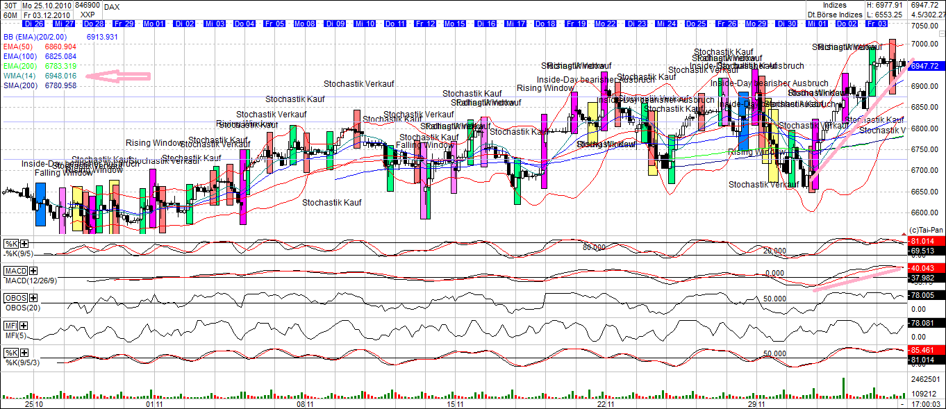 dax_(2).png