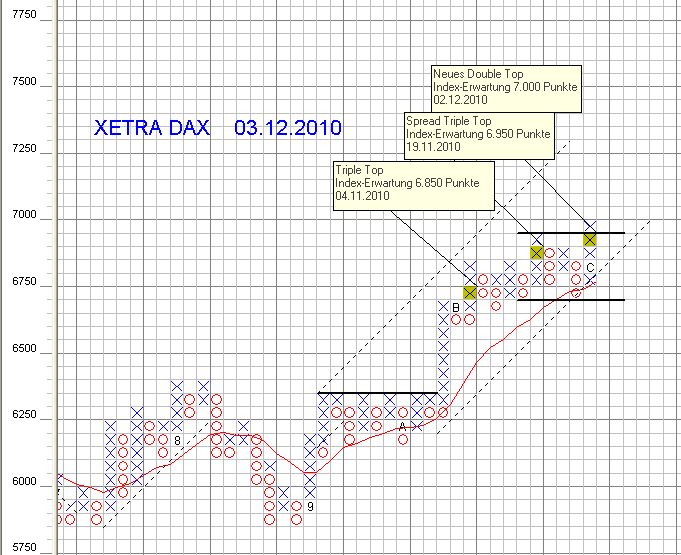 dax.jpg