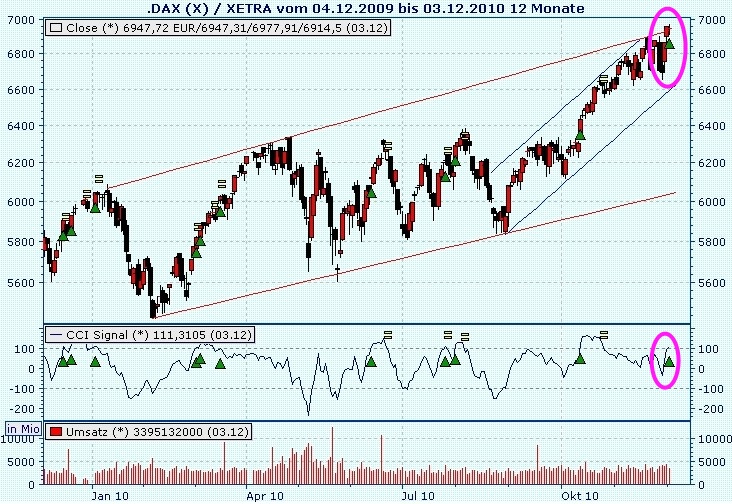 dax.jpg