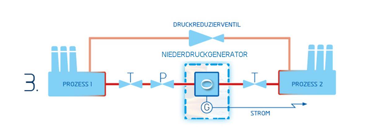 druckreduzierventil.jpg