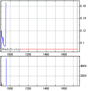 p1.gif