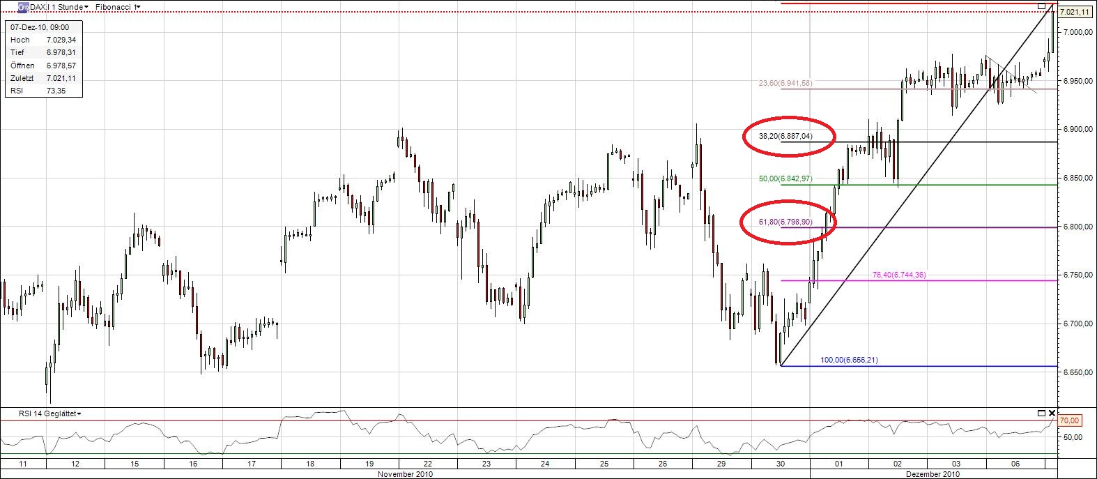 dax.jpg