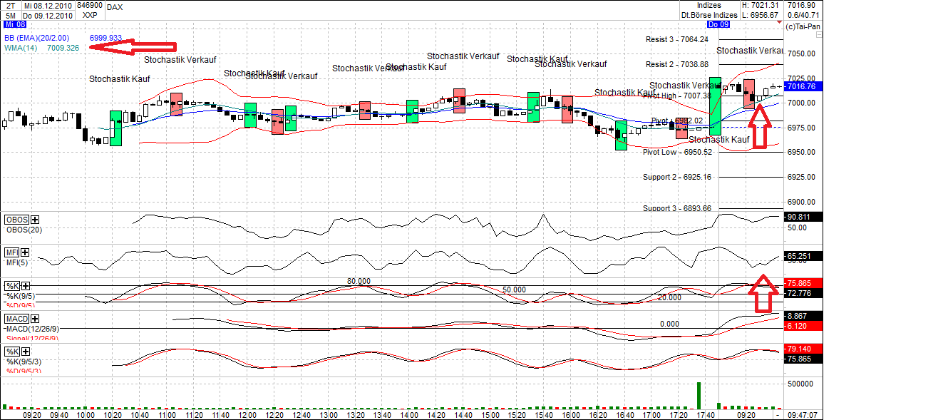 dax_(2).png