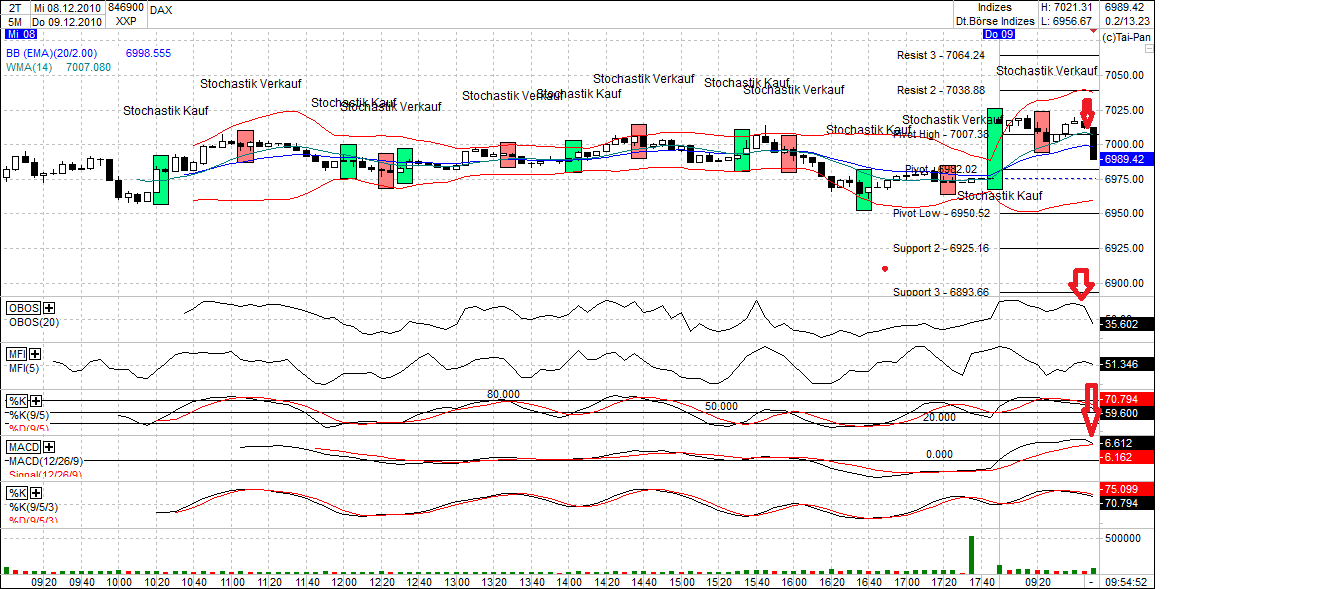 dax_(2).png