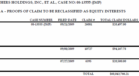 2010-12-08-omnibus-objection-no-74-as-filed.gif