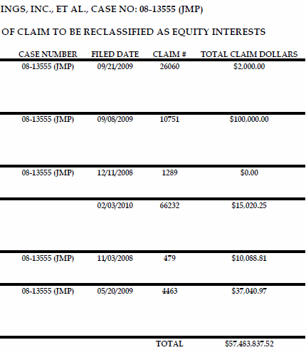 2010-12-08-omnibus-objection-no-75-as-filed.gif