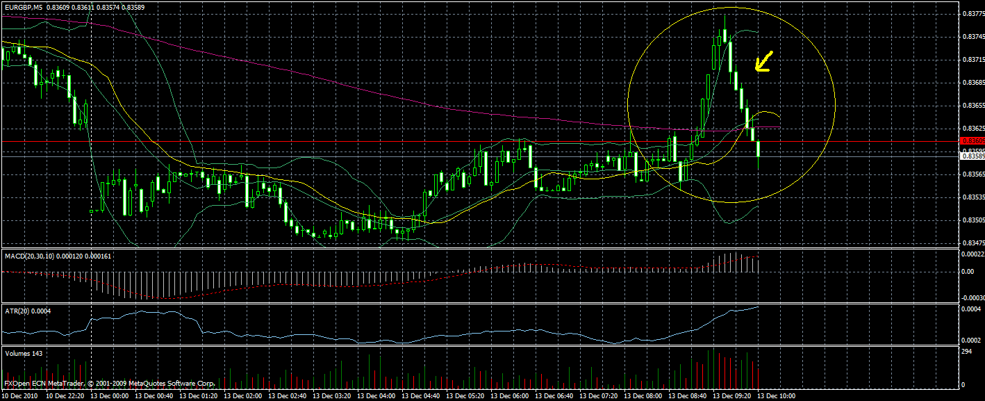 euro-gbp.gif