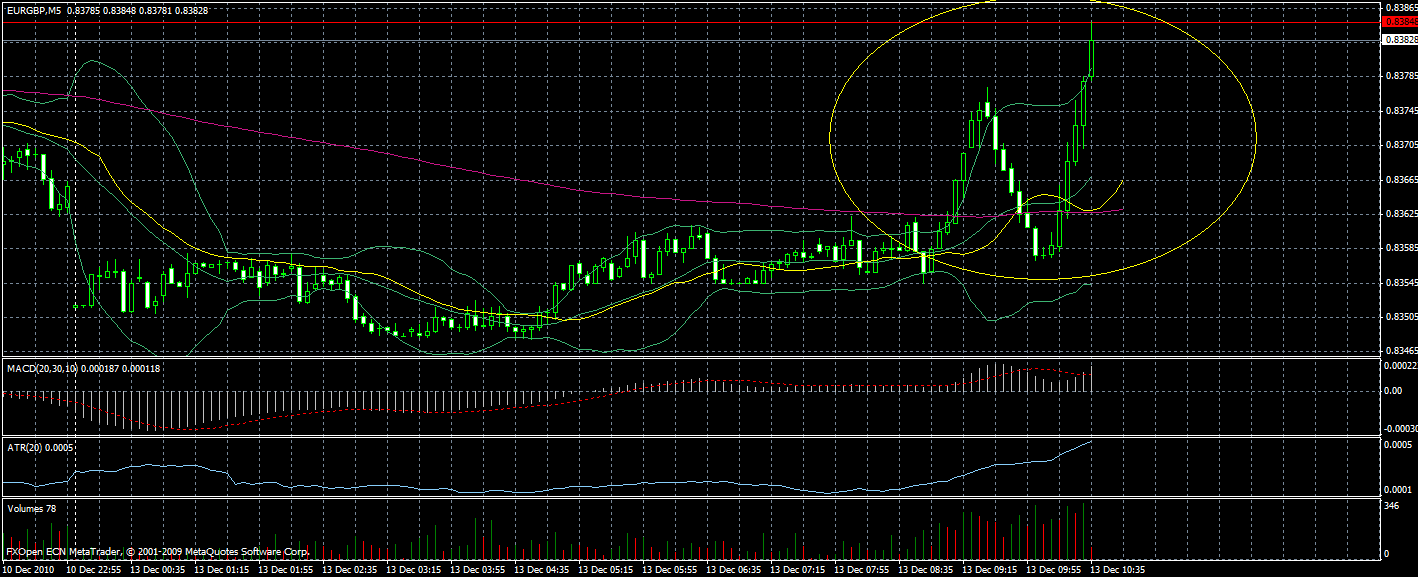 euro-gbp.gif