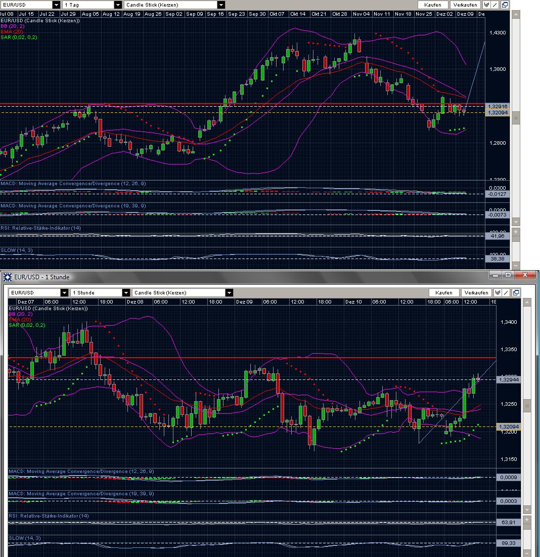 eurusd.jpg