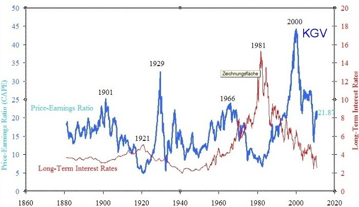 shiller.jpg