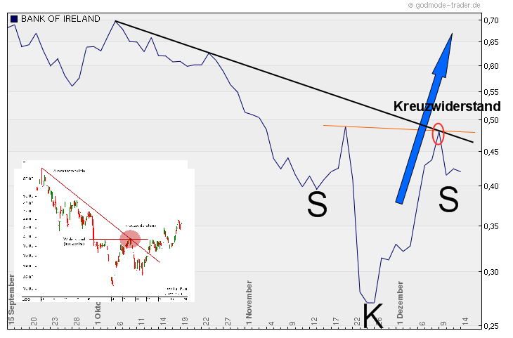 kopie_von_sks_boi.png