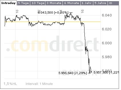dax4.jpg