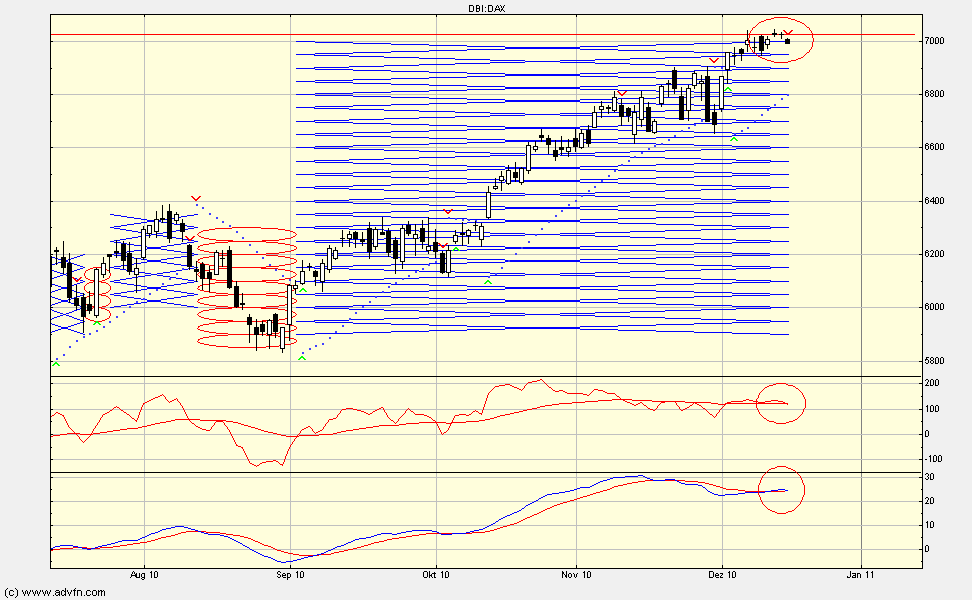 dax.gif