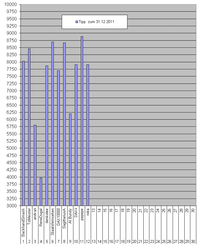 12g.gif