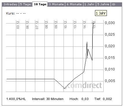 intraday.jpg