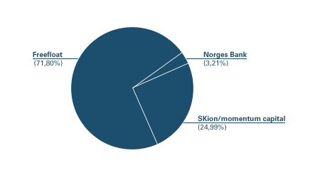 diagramm_101125_bilingual-1.png