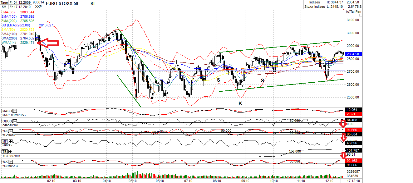 eurostoxx50.png