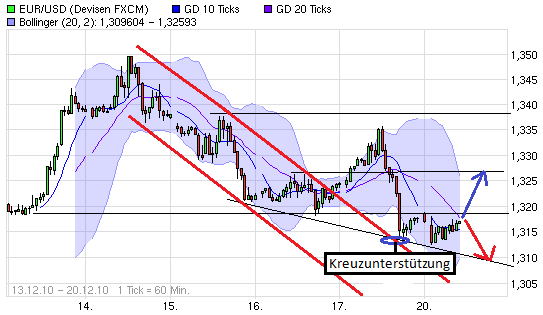 eur-usd_(20.png