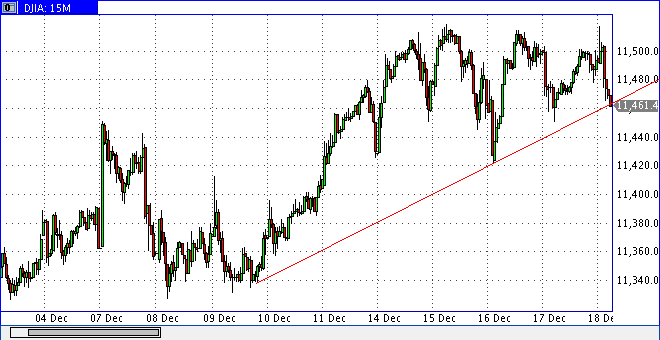 dow1220h1655.gif