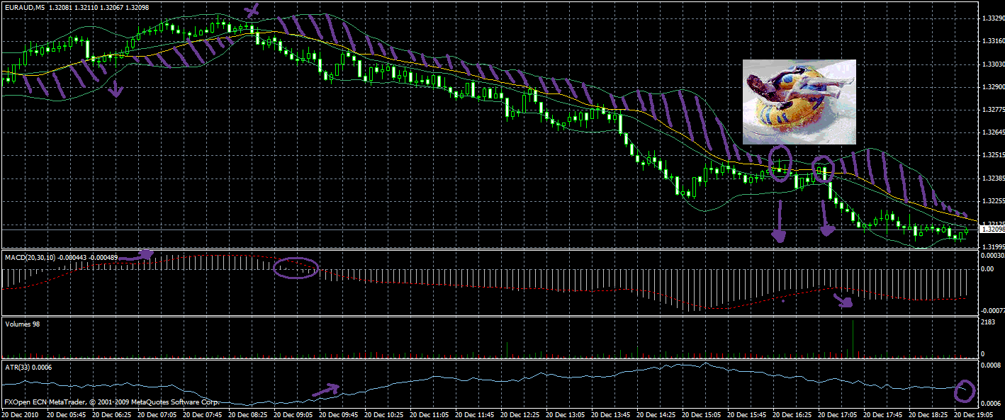 eur-aud.gif