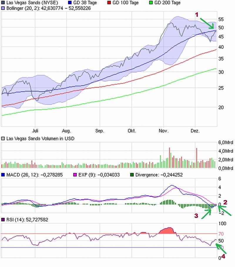 chart-lvs-20.jpg