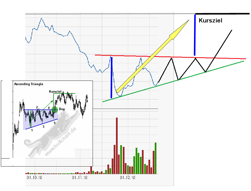 chart.png