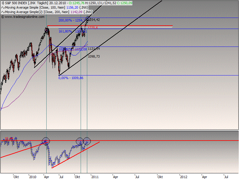 spx2112gif.gif