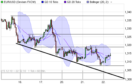 eur-usd_(22.png