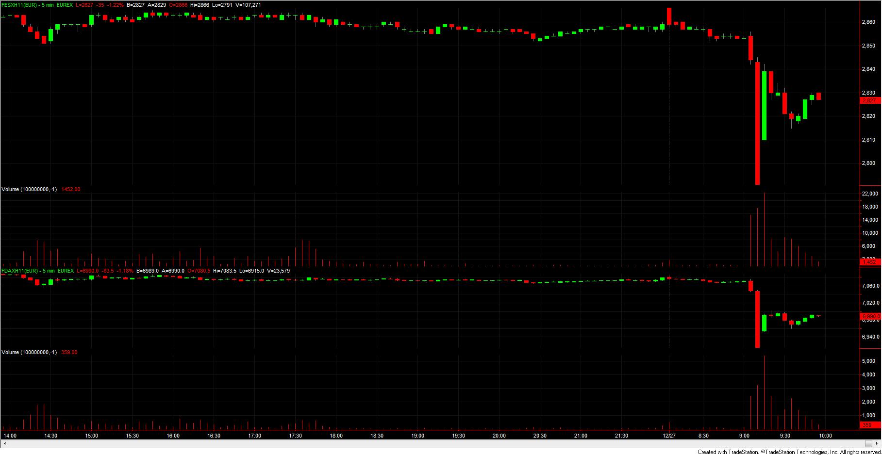 dax__eurostoxx.jpg