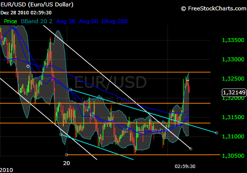 eur-usd_(28.png