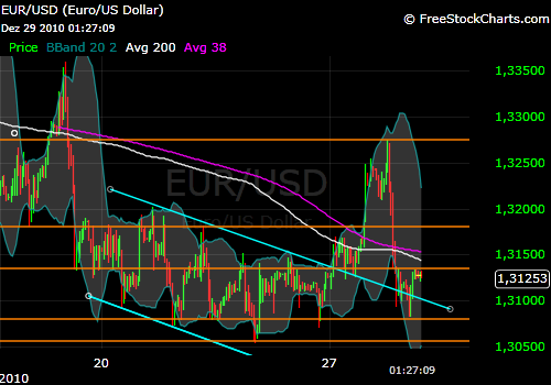 eur-usd_(29.png