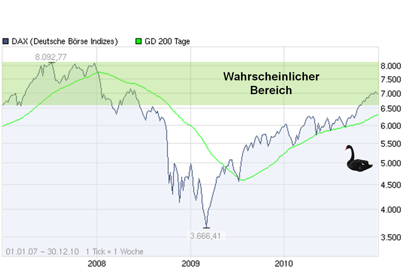 wahrscheinlichkeiten.png