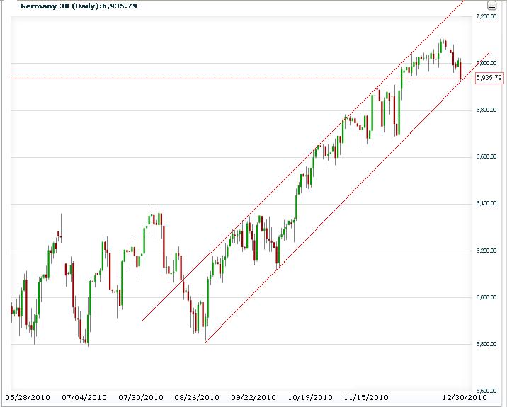 fdax_daily.jpg