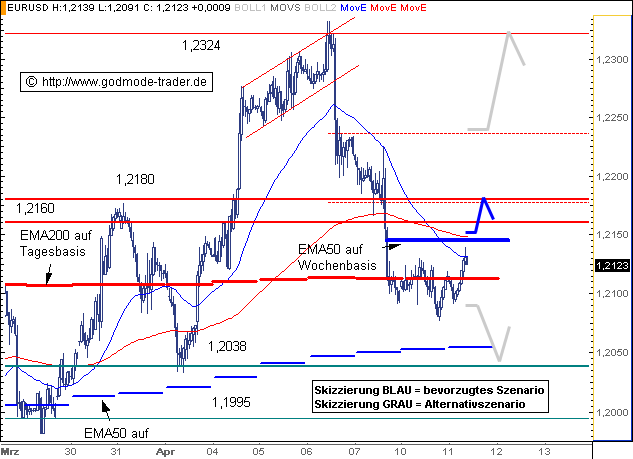 eurodollar11.bmp