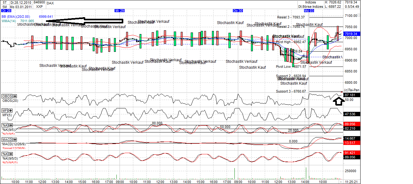 dax_(2).png