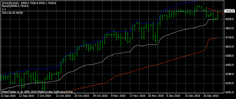 dax1t2011.gif