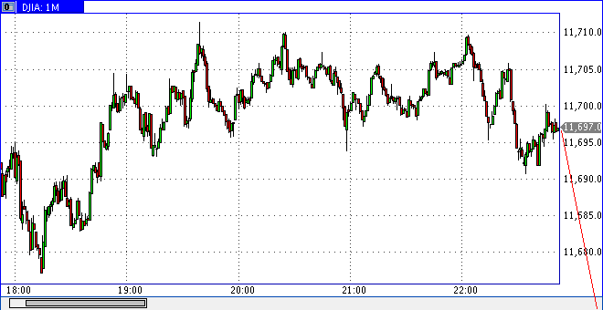 dow0103h2051.gif