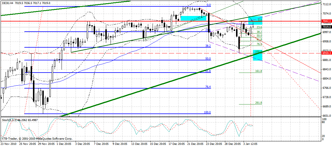 dax_240_min.gif