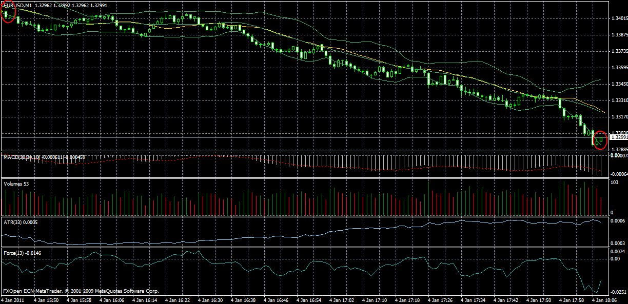 euro-usd1.gif