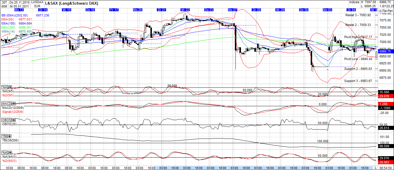 dax_(2).png