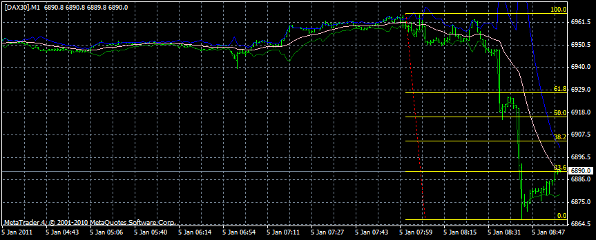 dax1mina.gif