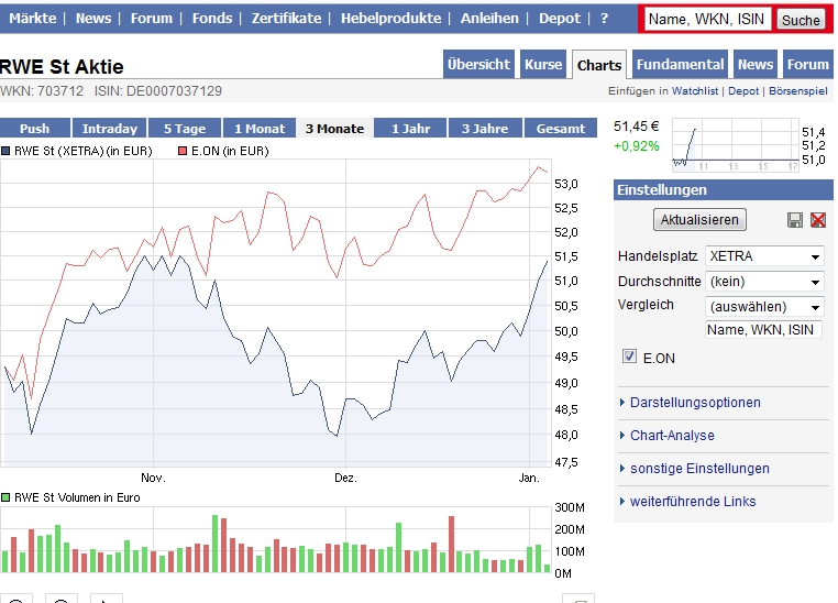 rwe_vs_eon_3_month.jpg