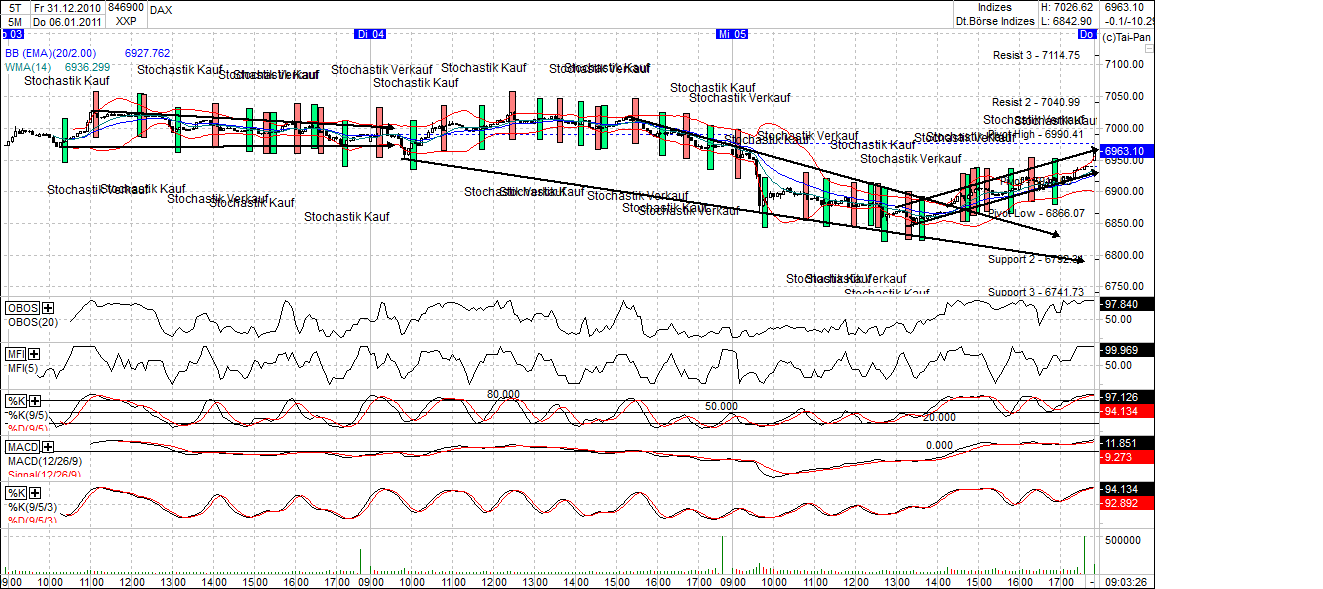 dax_(2).png