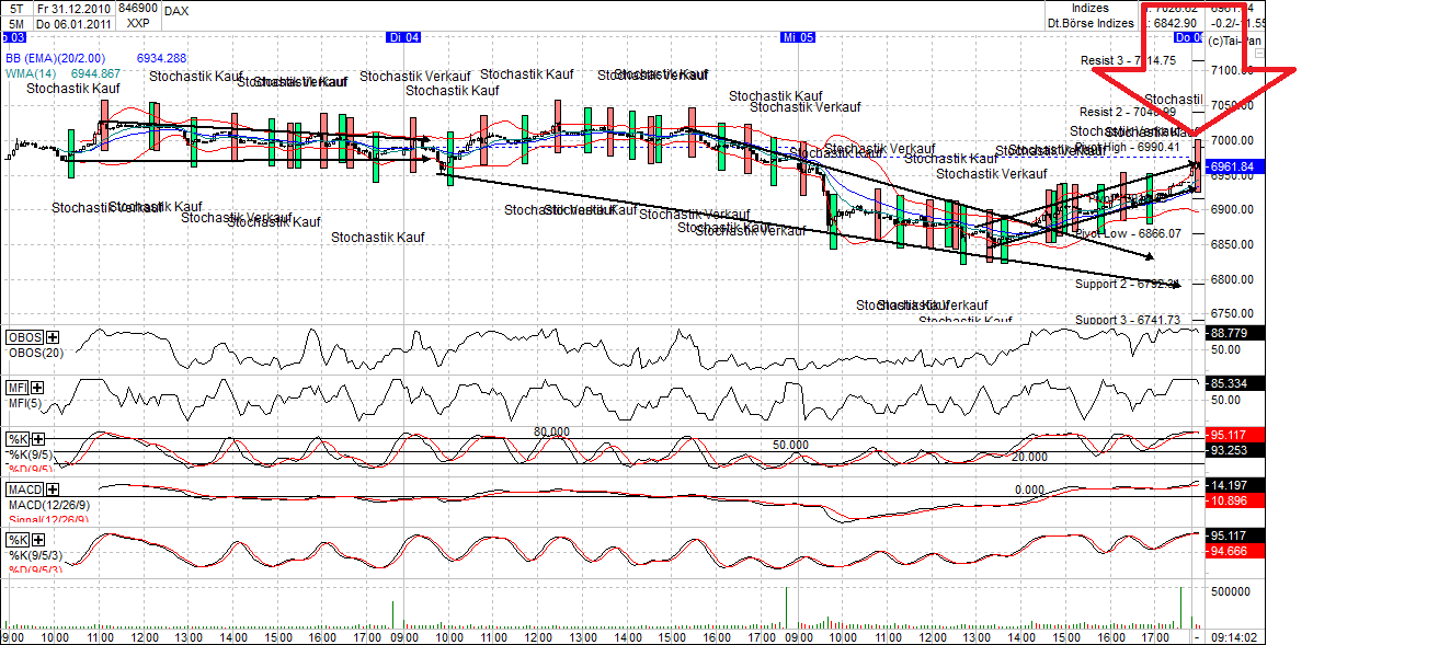 dax_(2).png