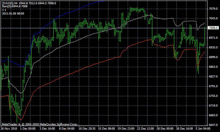 dax4h.gif