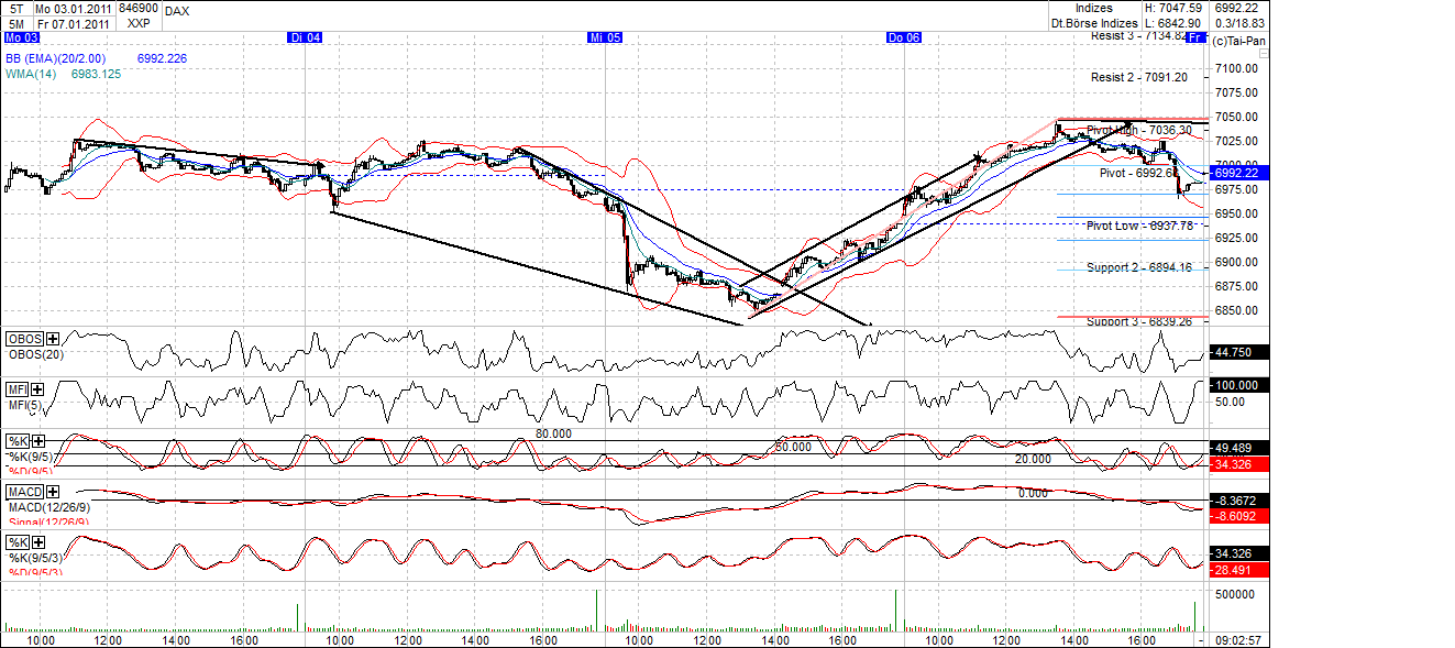 dax_(2).png